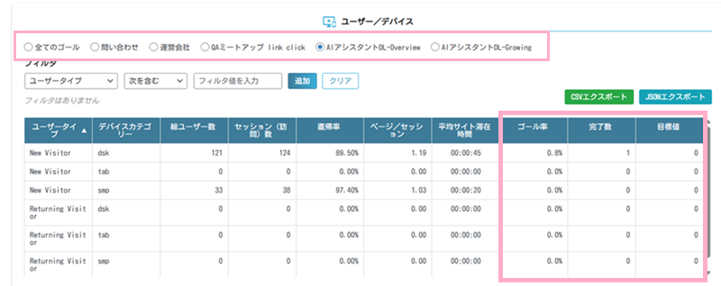 ゴール切り替え