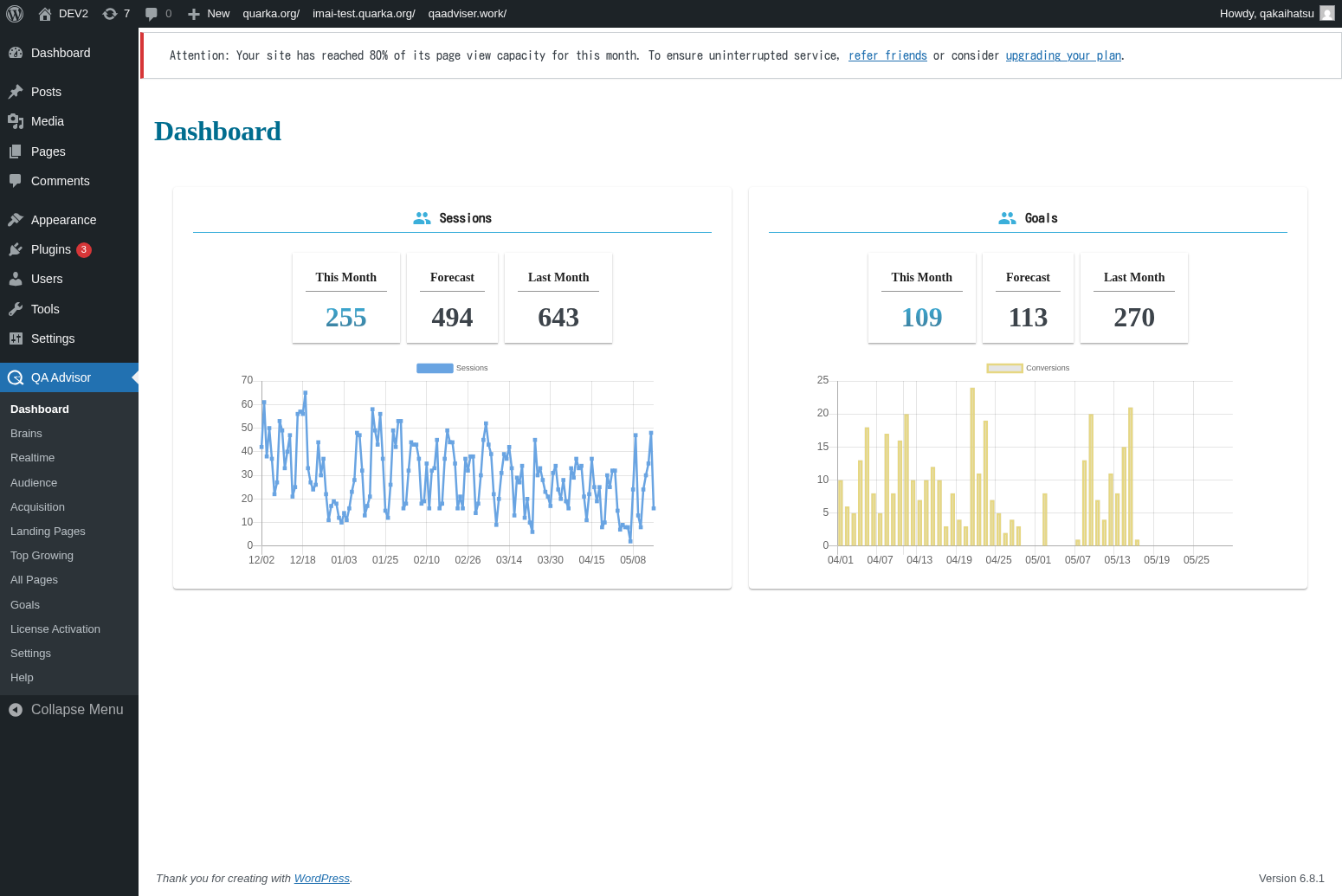 Dashboard Overview